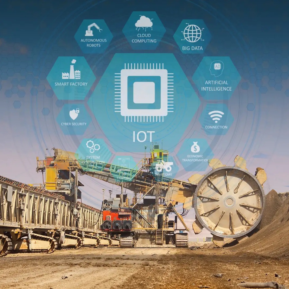 Tecnología industrial